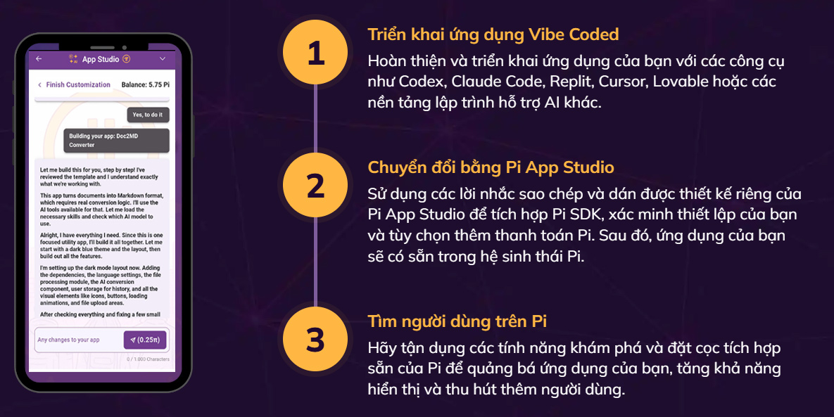 Pi App Studio là cầu nối giúp bạn chuyển từ lập trình AI sang phân phối sản phẩm thực tế.
