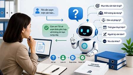 PROMPT NGƯỢC LÀ GÌ? HÃY ĐỂ AI HỎI LẠI TRƯỚC KHI BẮT ĐẦU SOẠN THẢO VĂN BẢN