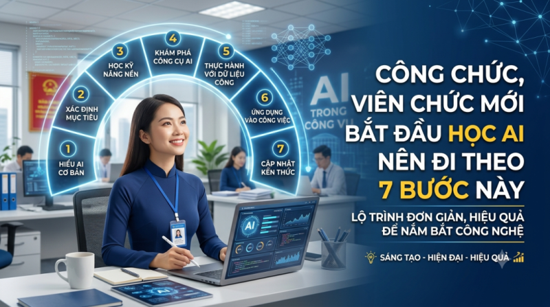 Công chức, viên chức mới bắt đầu học AI nên đi theo 7 bước này