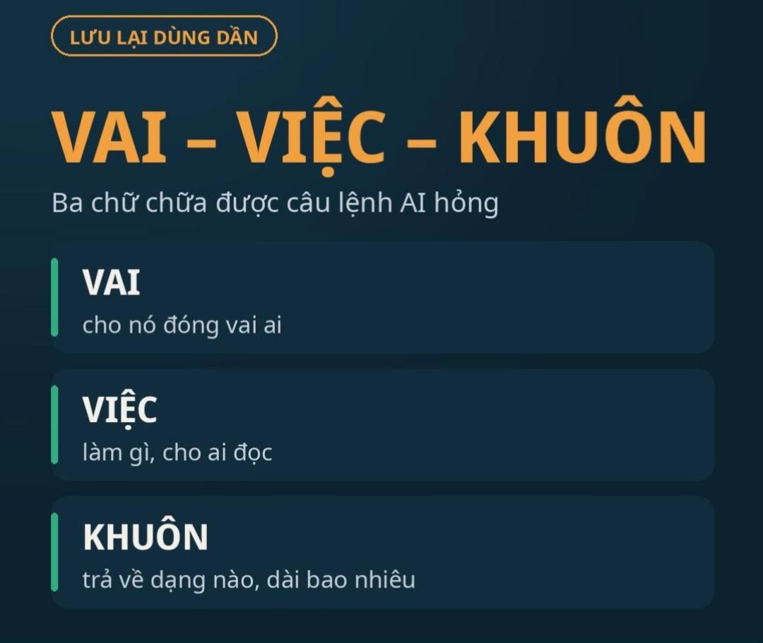 Cách viết prompt theo khung VAI – VIỆC – KHUÔN