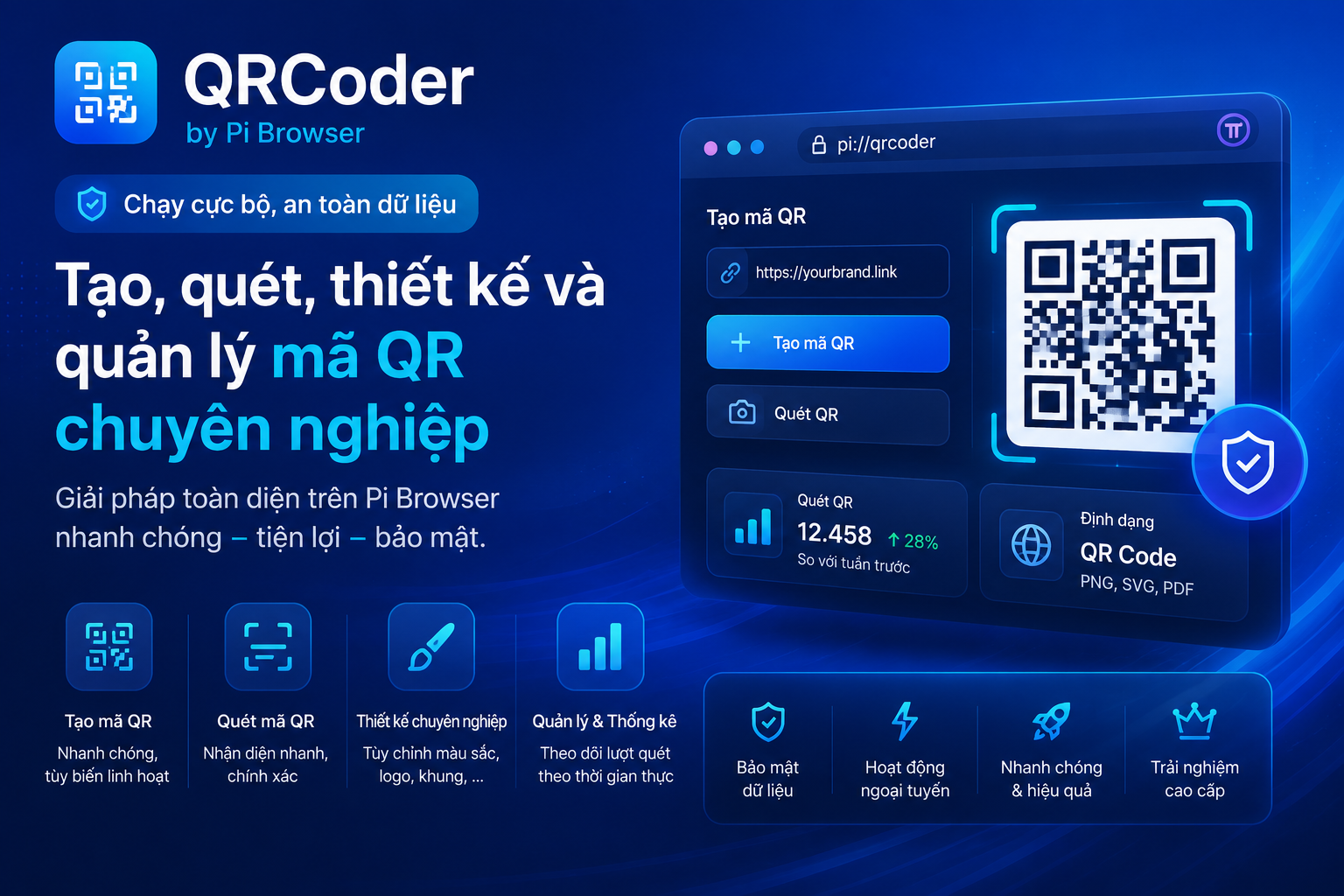QRCode