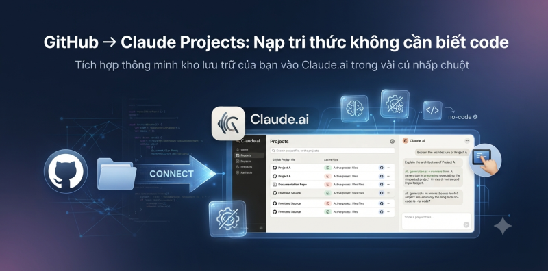 GitHub → Claude Projects: Nạp tri thức không cần biết code