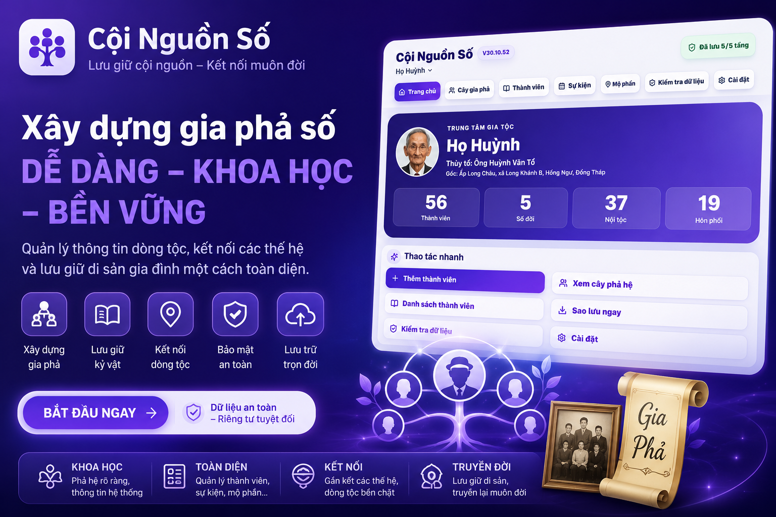 Cội nguồn số - Gia phả